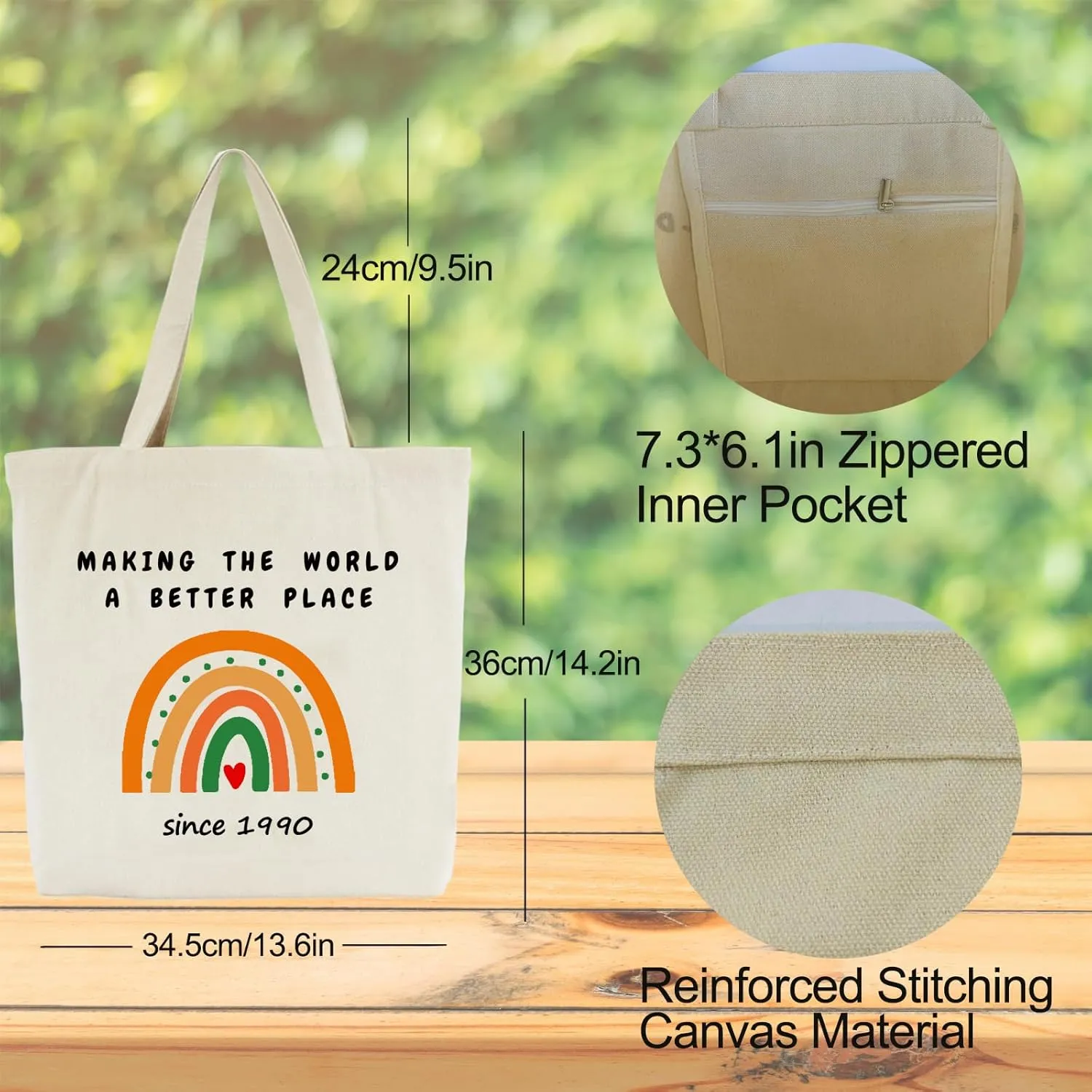 1990 1991 1992 1993 1994 1995 1996 1997 1998 1999 Birthday Gifts for Women, Reusable Canvas Tote Bags for Shopping