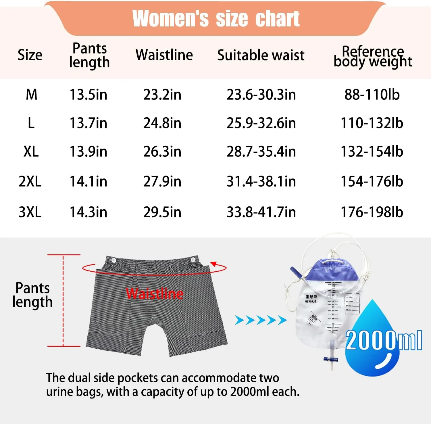 2PCS Nephrostomy Bags Shorts for Women, Hold Up to 2 * 2000ML, Incontinence Care Trousers for Foley, Cystostomy (X-Large)