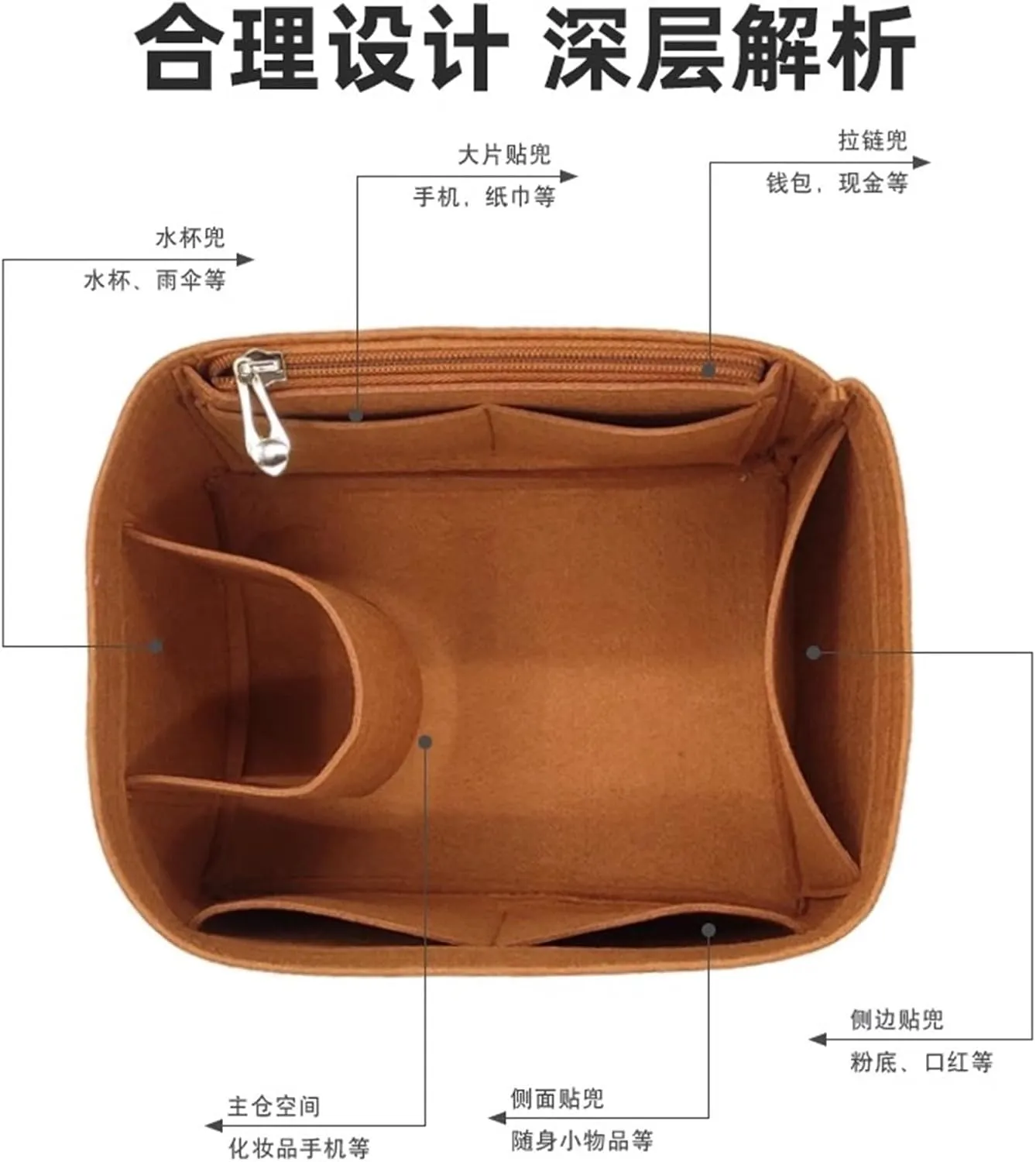 Bag Organizer Liner Storage Bag Bag Storage Insert Portable Makeup Bag for Hermes Picotin18/22/26(Gray A,Picotin 22)