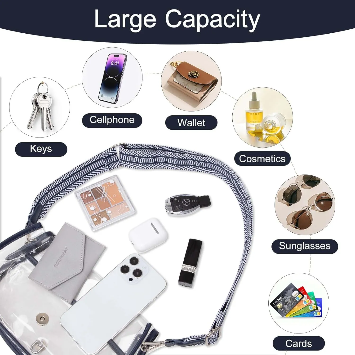 Clear Crossbody Bag Stadium Approved for Women，clear Bags for Stadium Events,clear Purse for Concerts