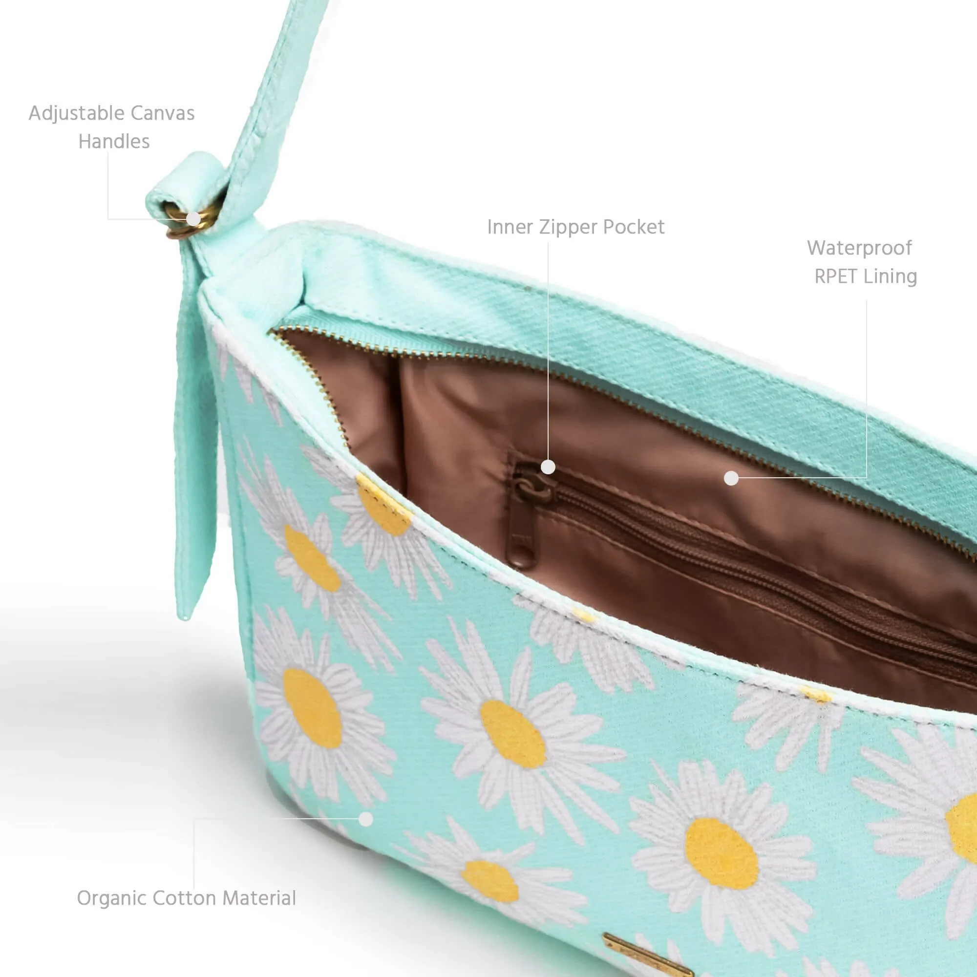 Ecoright - Happy Daisies Sling Bag