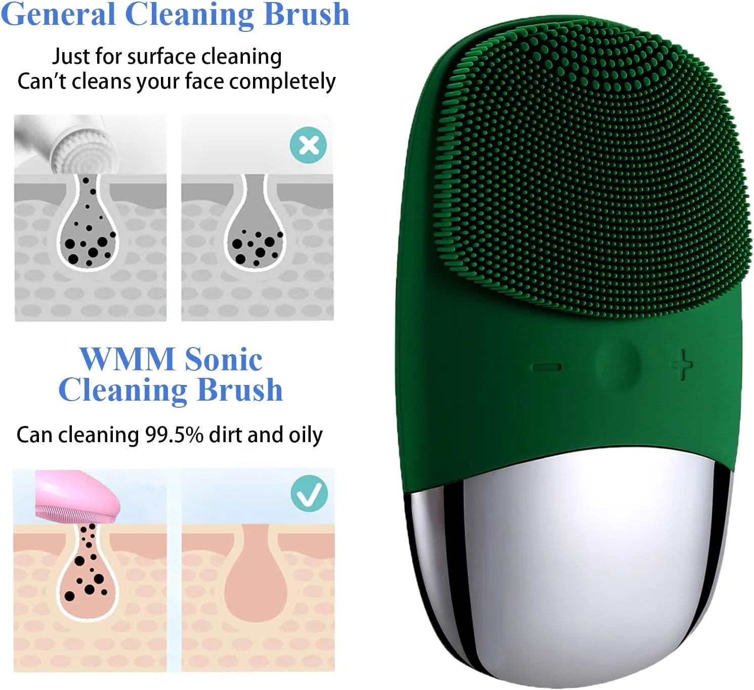 Facial Cleansing Brush, 3-in-1 Electric Soft Silicone Waterproof Face Scrubber, USB Rechargeable IPX7 Waterproof Sonic Vibrating Face Brush for Deep Cleansing, Gentle Exfoliating and Massaging