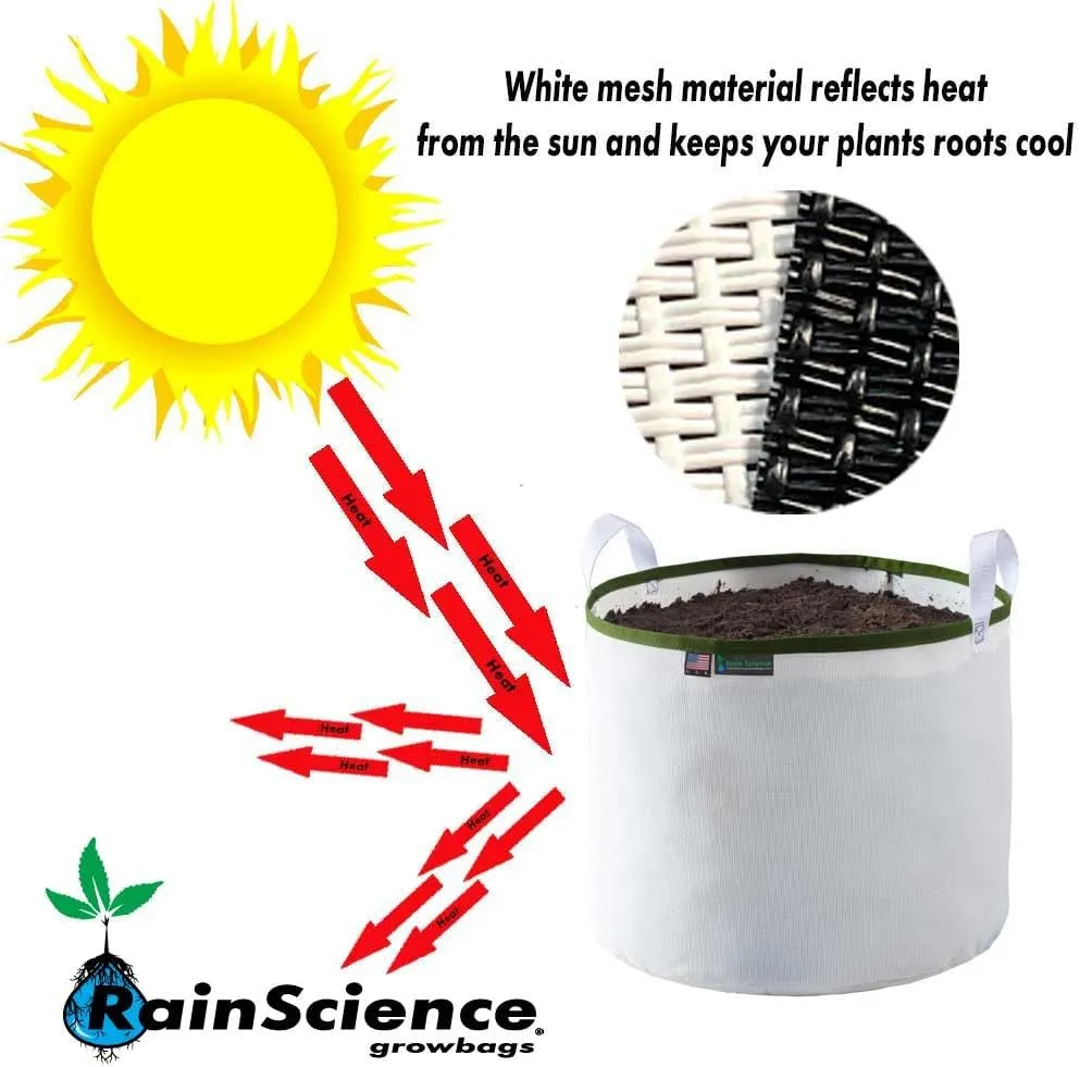 Grow Bag 7 Gallon, Planting Pots - Colorful Plant Grow Bags Pots Gardening Vegetable - Air Pruning Mesh Fabric Plant Container - (White/ODGreen)
