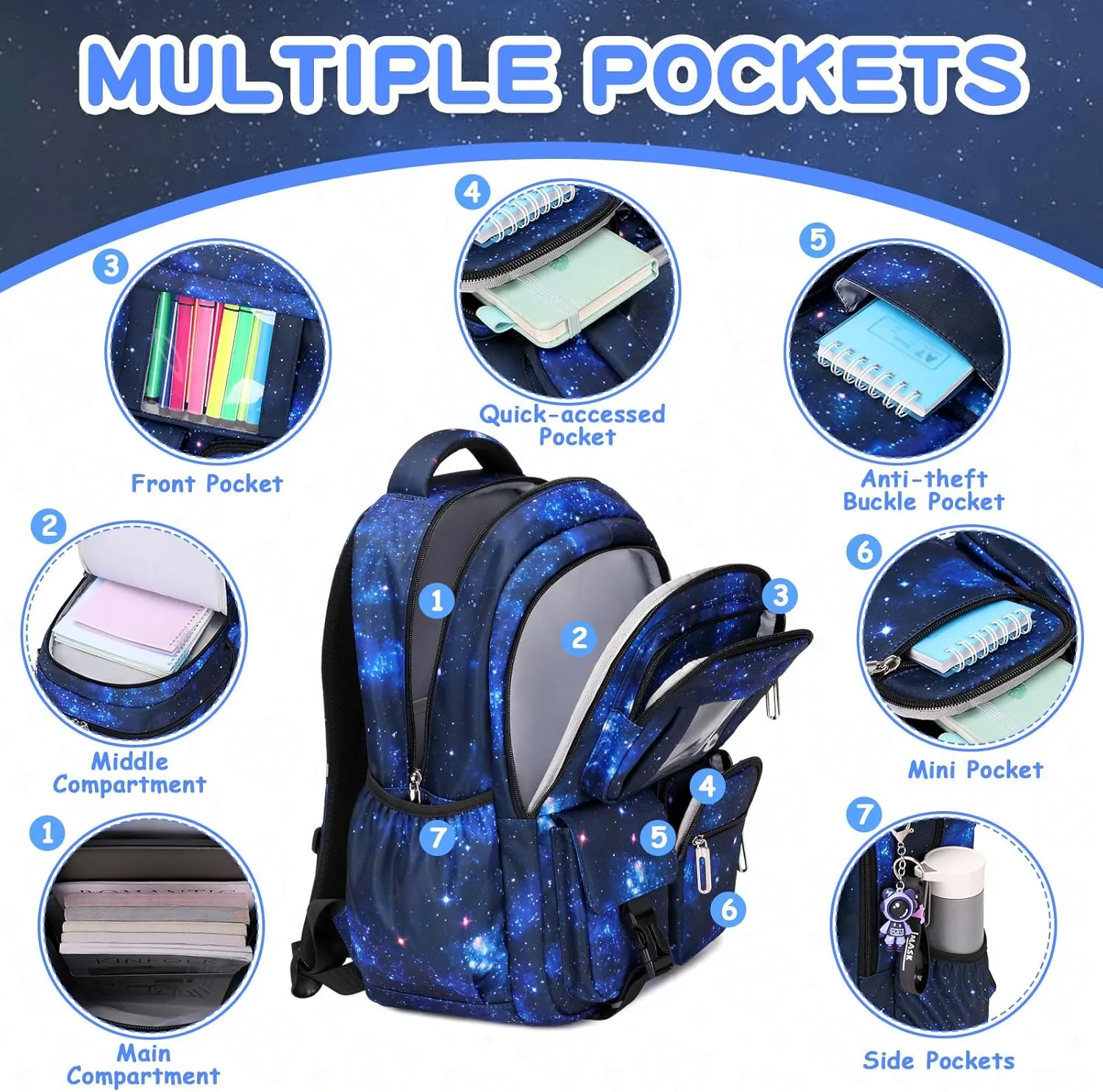 Kids Backpack for Girls & Boys - School Bags for Middle & Elementary School Students - Kawaii Ita Galaxy Astronaut