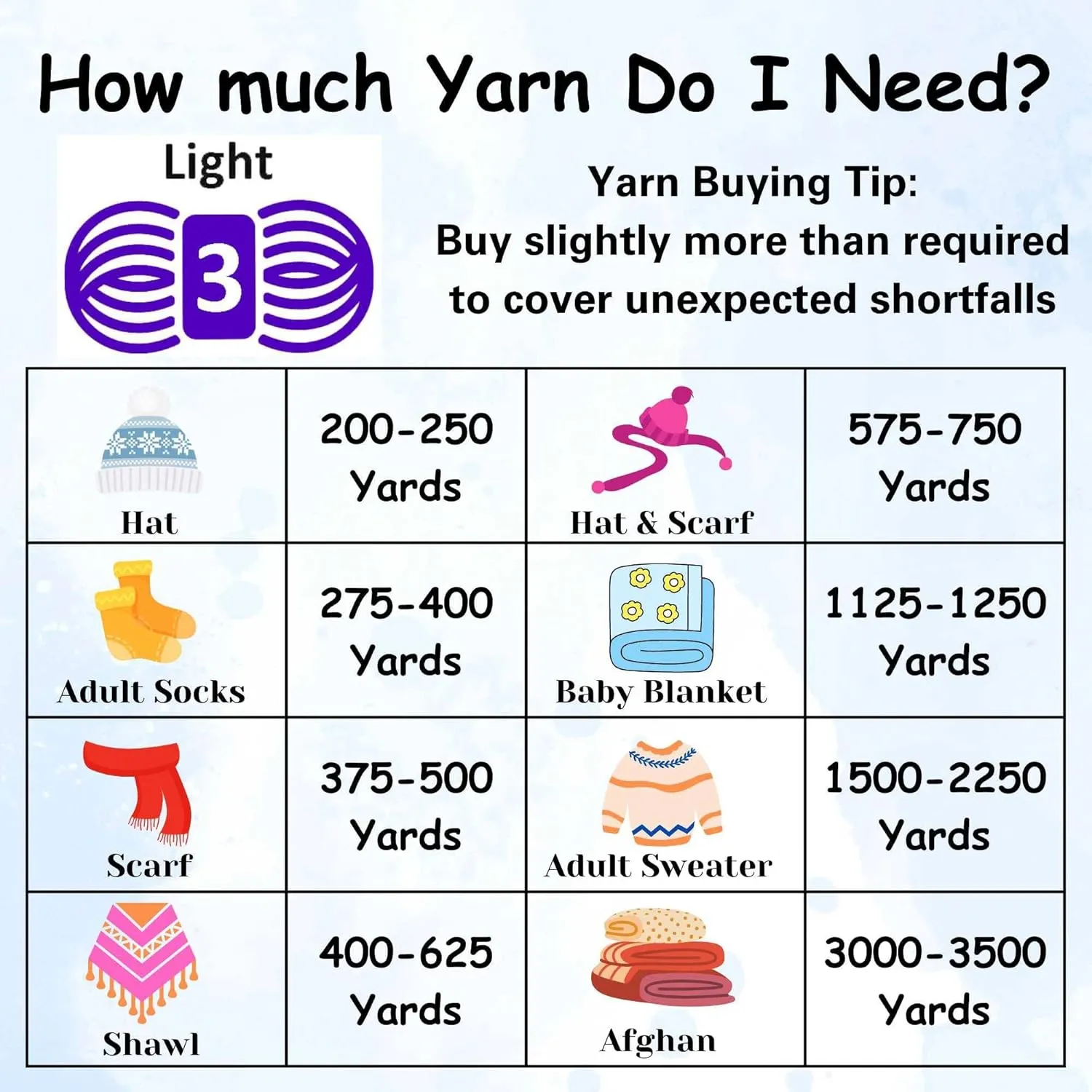 Lion Brand Ice Cream Tutti Frutti 923-206 (3-Skeins - Same Dye Lot) Baby Sport #2 Acrylic Yarn for Crocheting and Knitting with Project Bag