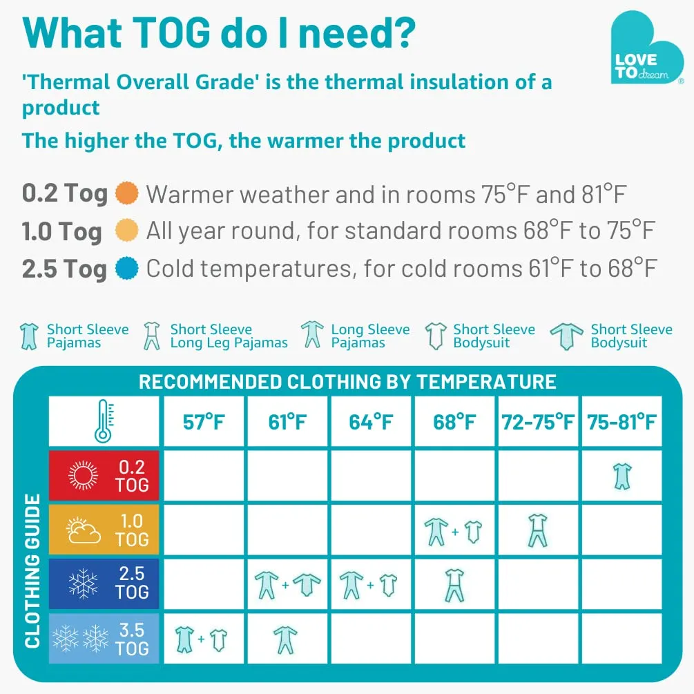 Love to Dream Warm Toddler Sleep Bag (18-36 Mo), Super Soft Temp Regulating Sleeping Sack, 2.5TOG Warm Wearable Blanket, Blue