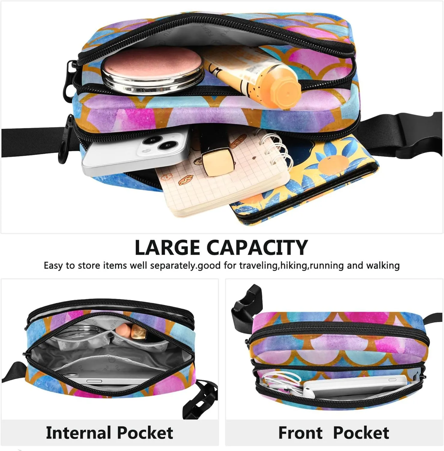 Mermaid Fish Scales Colorful Waterproof Womens Fanny Pack Hip Bag Belt Pouch Festival Crossbody Waist Pack