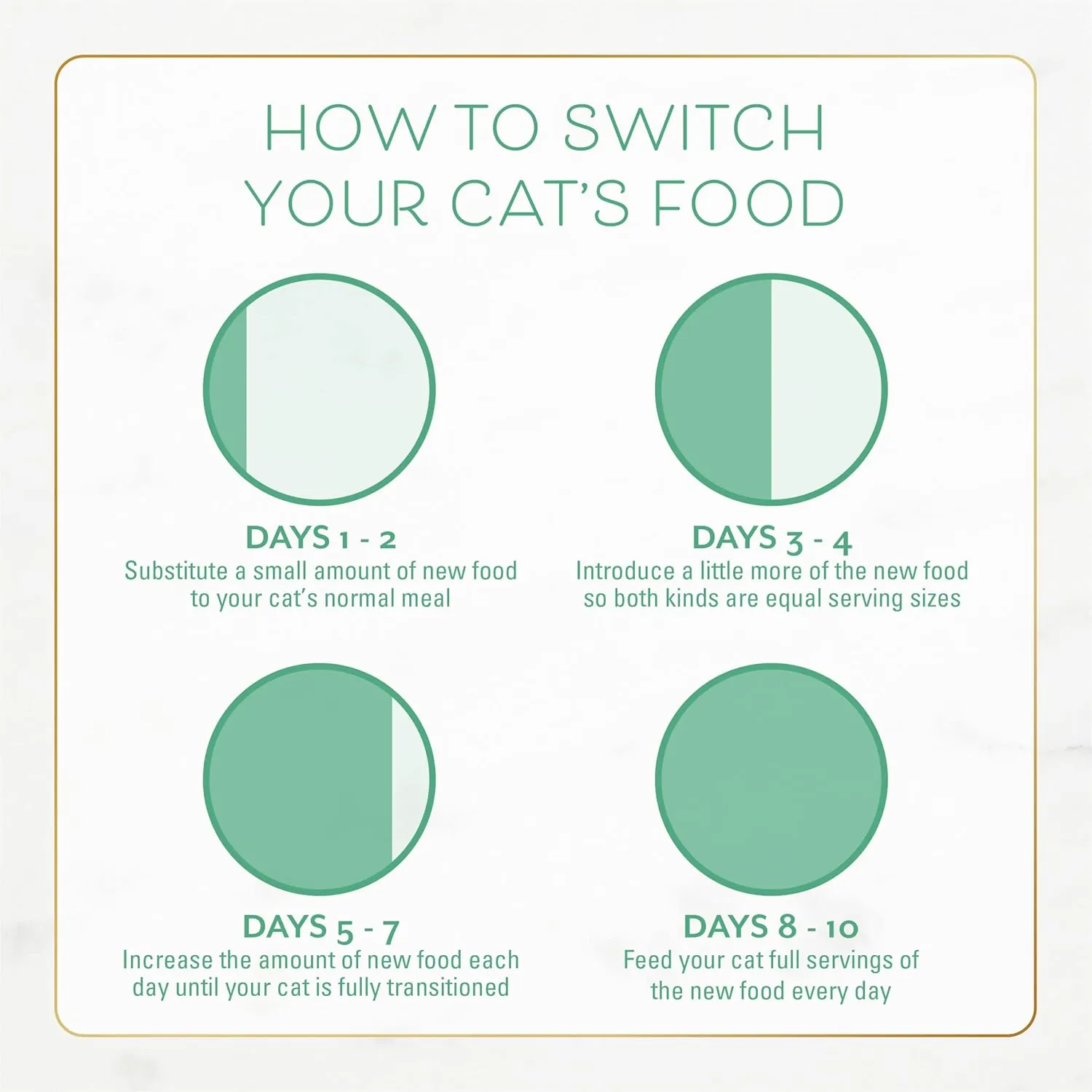 Purina Fancy Feast Dry Cat Food With Ocean Fish and Salmon - (Pack of 4) 16 oz. Bags