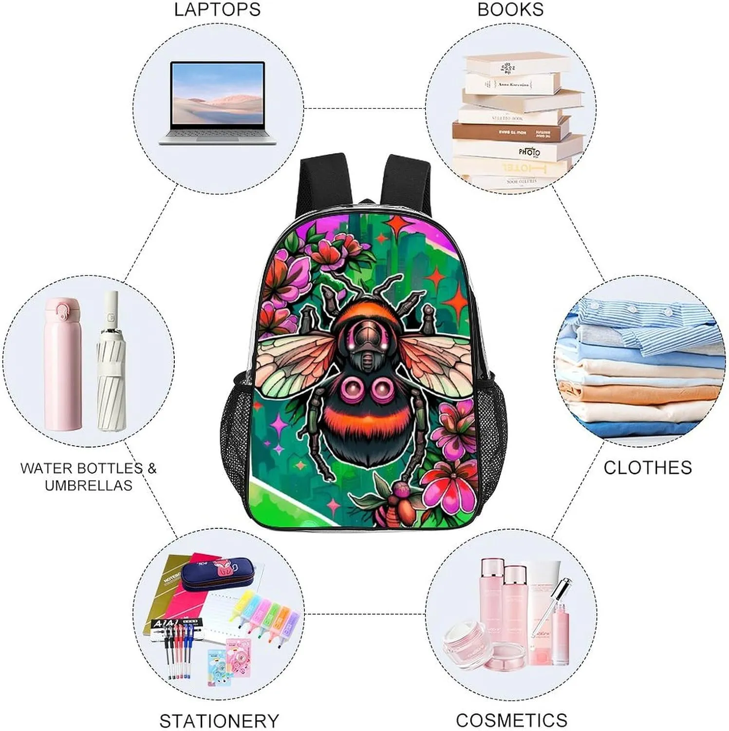 Shoulder Book Bags Anti-Theft Multipurpose Big Capacity Bookbag - Colorful Bee Flowers Art Travel Hiking Backpack Transparent Bag