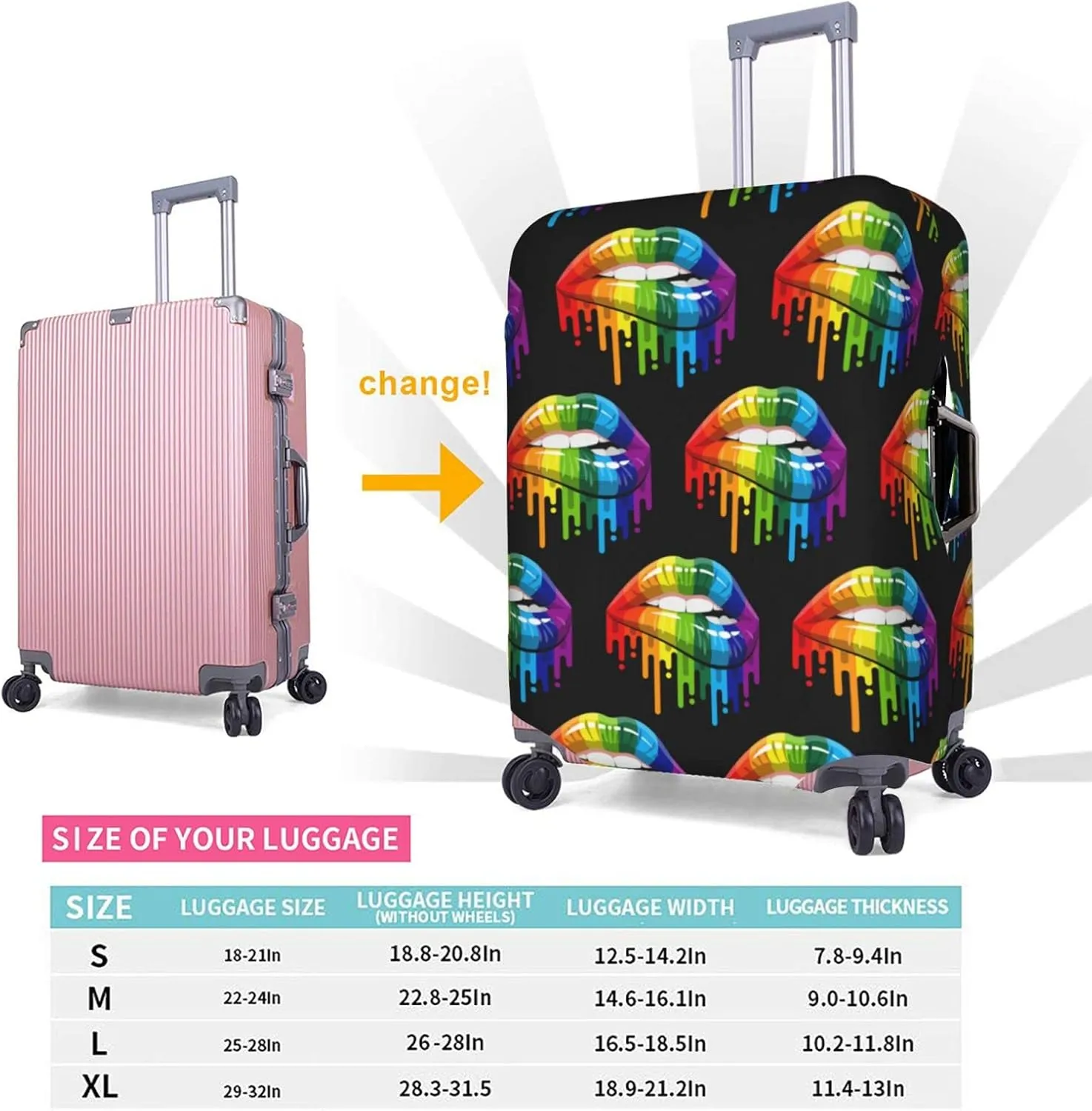 SWEET TANG Travel Luggage Cover Suitcase Protector Anti Scratch Suitcase Cover Washable Baggage Covers (Gay Homosexual Lesbian Rainbow Lips Pride)