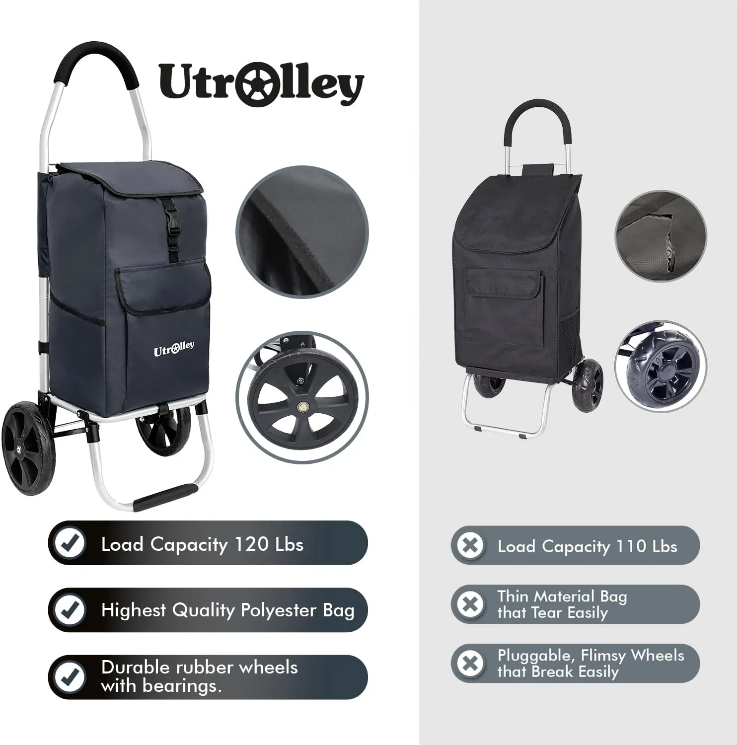 Ultra-Lightweight Black Foldable Shopping Cart for Groceries - Large 42L Capacity Soft Rolling Wheels, Removable Bag, Multi-Function Personal Hand Truck