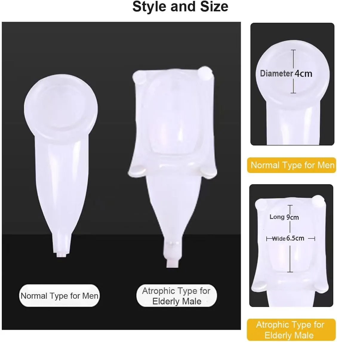 Urine Collection Bag Condom Catheters for Men Reusable Portable Silicone Urinal with 2 Urine Catheter Bags (Men-White)